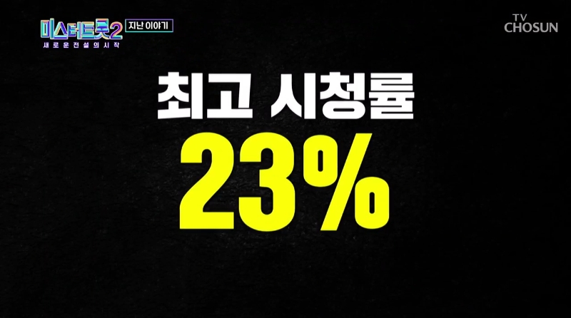 미스터트롯2 투표