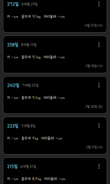 3개월간 아이 몸무게 기록