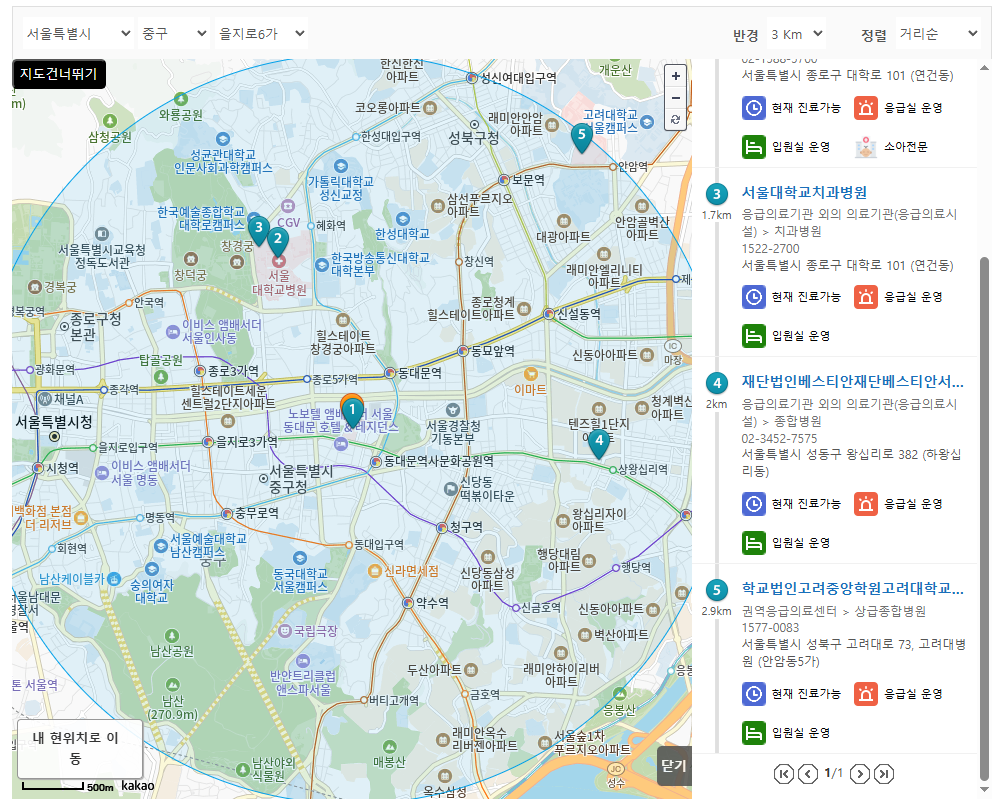 설명절응급실 응급실찾기 명절응급실 지역병응급실