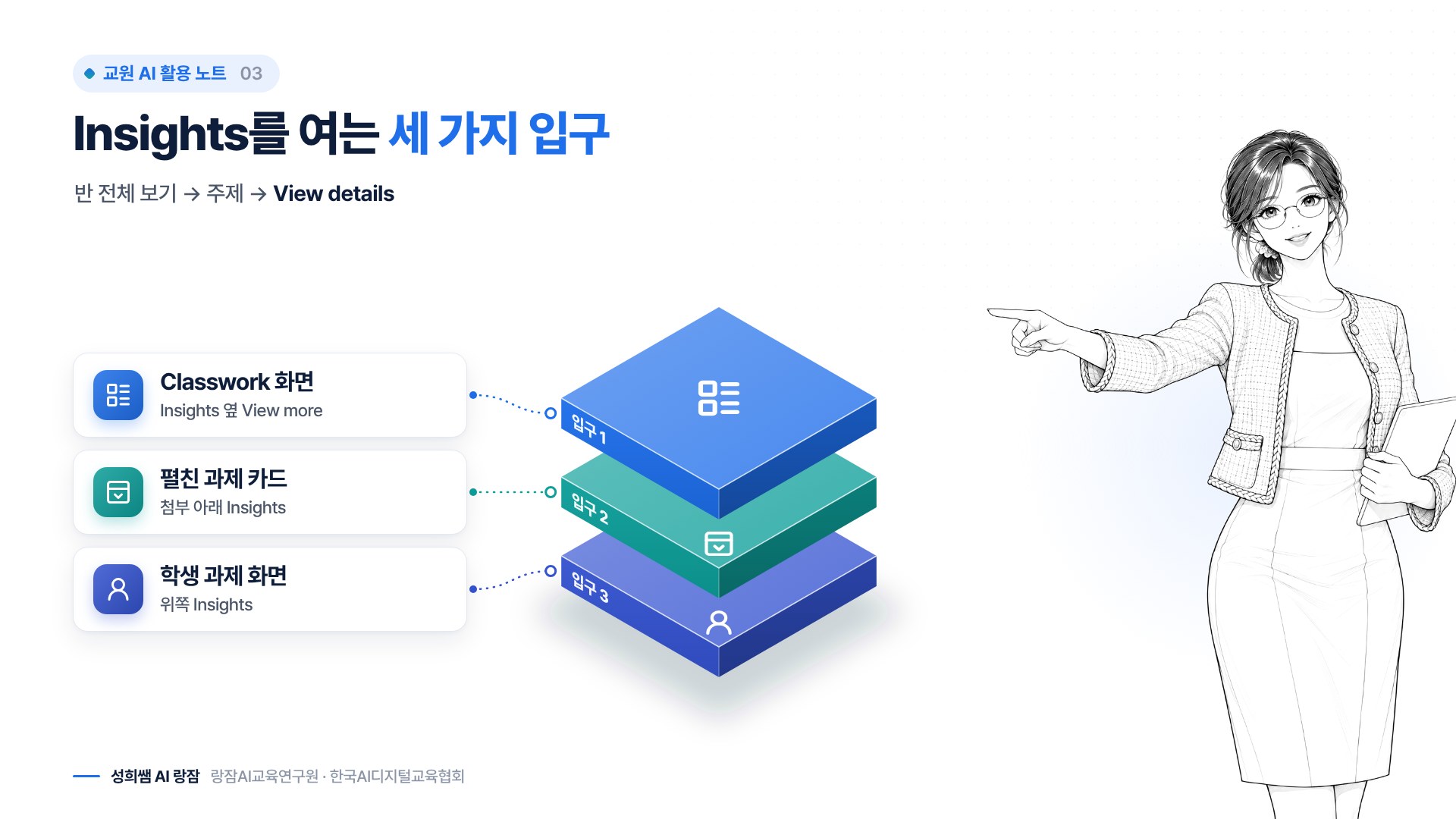 여는 세 가지 입구 — 수업 과제, 과제 카드, 학생 과제 화면