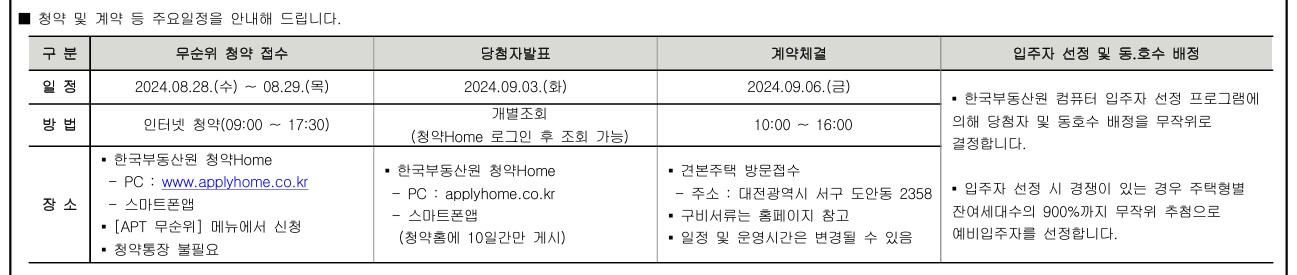 관저 푸르지오 센트럴파크 2단지 청약정보