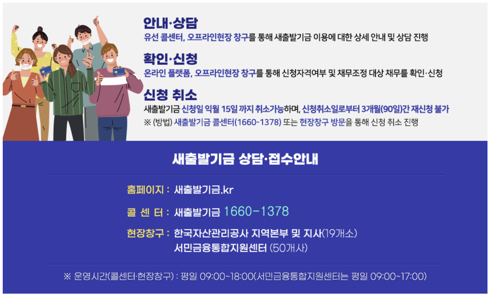 새출발기금 대상 신청 방법 대출 채무조정 탕감 총정리(소상공인 자영업자 필독!)