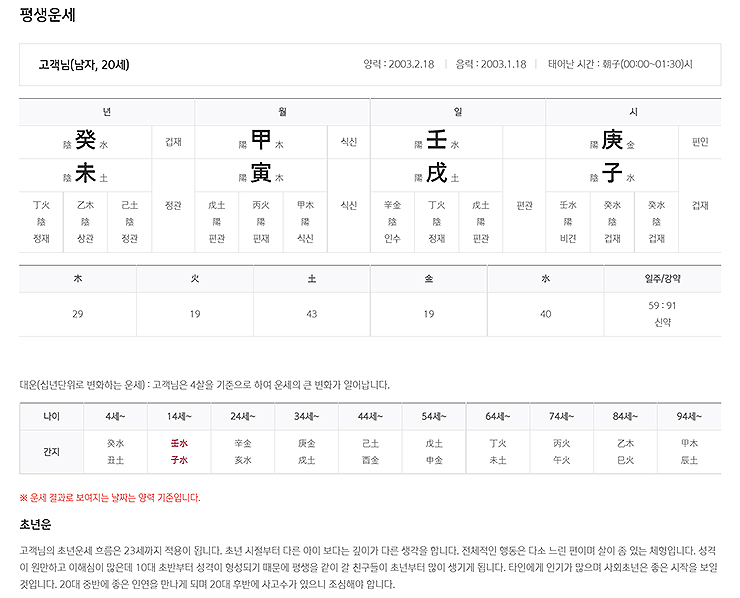 평생운세-결과보기