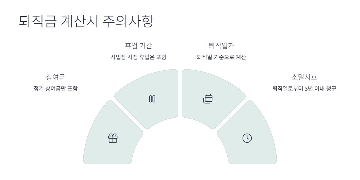 퇴직금 계산방법 완벽 정리 7