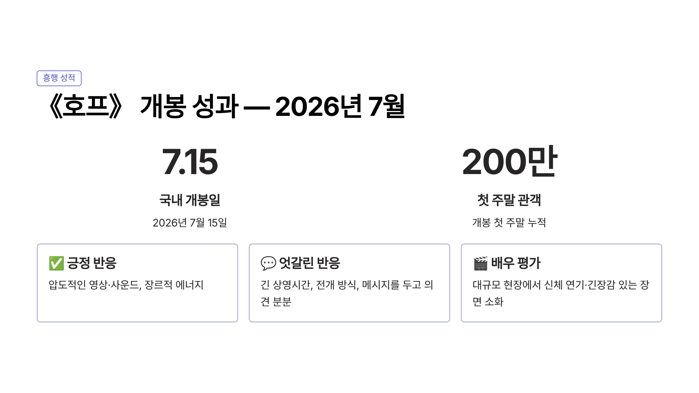 정호연 배우 프로필