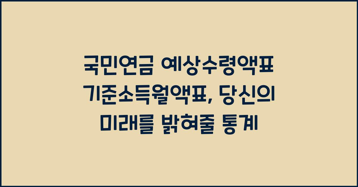 국민연금 예상수령액표 기준소득월액표