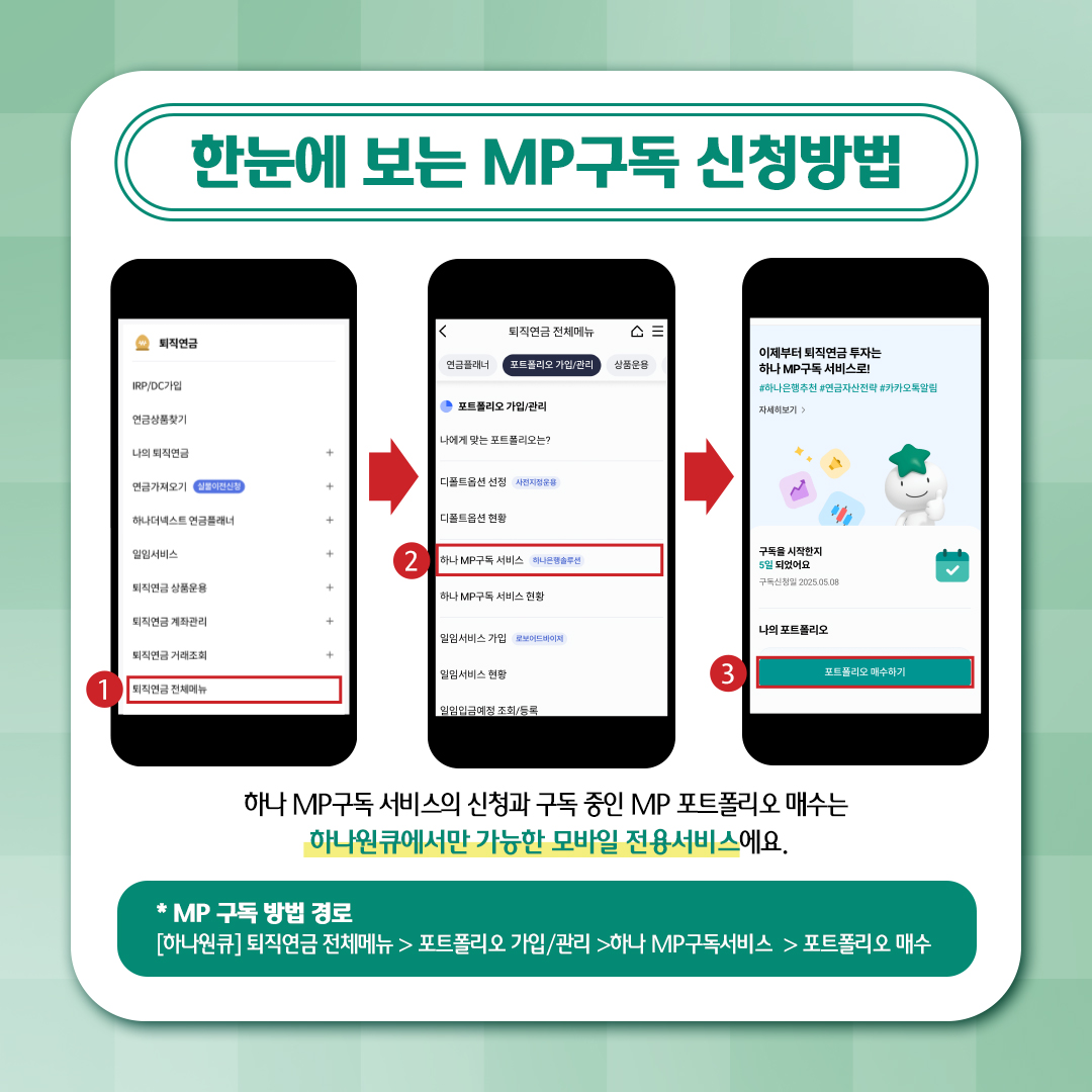 하나 MP 구독 신청 방법