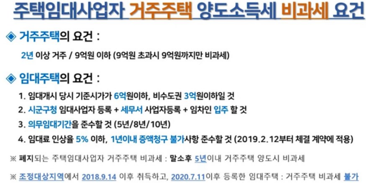 주택 임대사업자 거주주택 양도소득세 비과세 요건