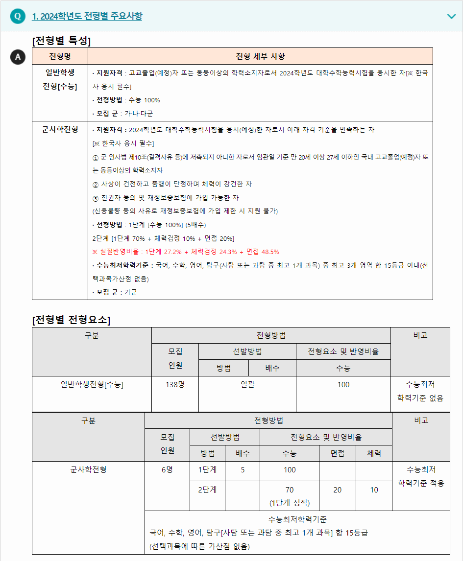 2024학년도 건양대학교 수능위주전형 전형별 주요사항