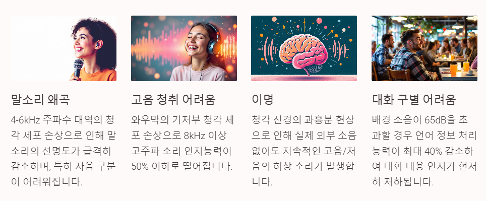 소음성 난청의 초기 증상