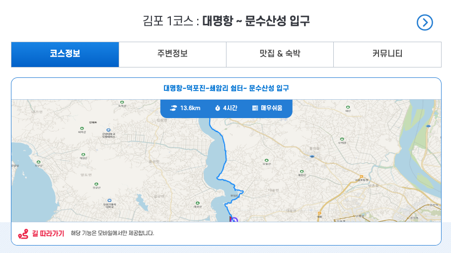 경기 둘레길 김포 1코스 지도 대명항 문수산성 입구 구간 트레킹 걷기 날씨 정보