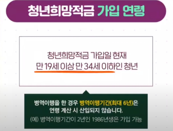 2022년 청년희망적금