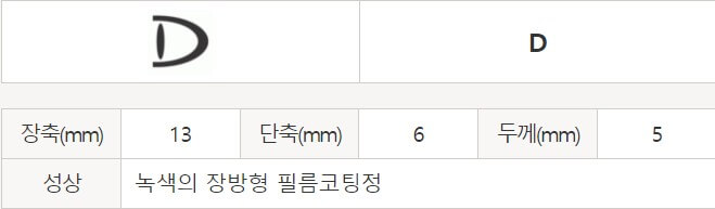 디카맥스디정
