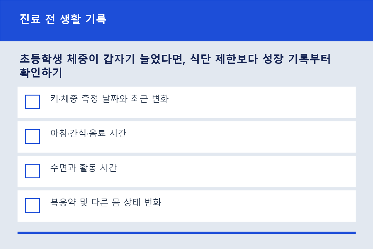 초등학생 체중 증가 상담 전 준비할 기록 체크리스트