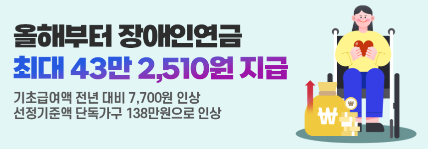 장애인연금인상