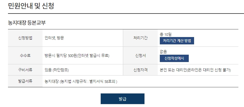농지대장 발급 수수료 안내 (인터넷 무료)