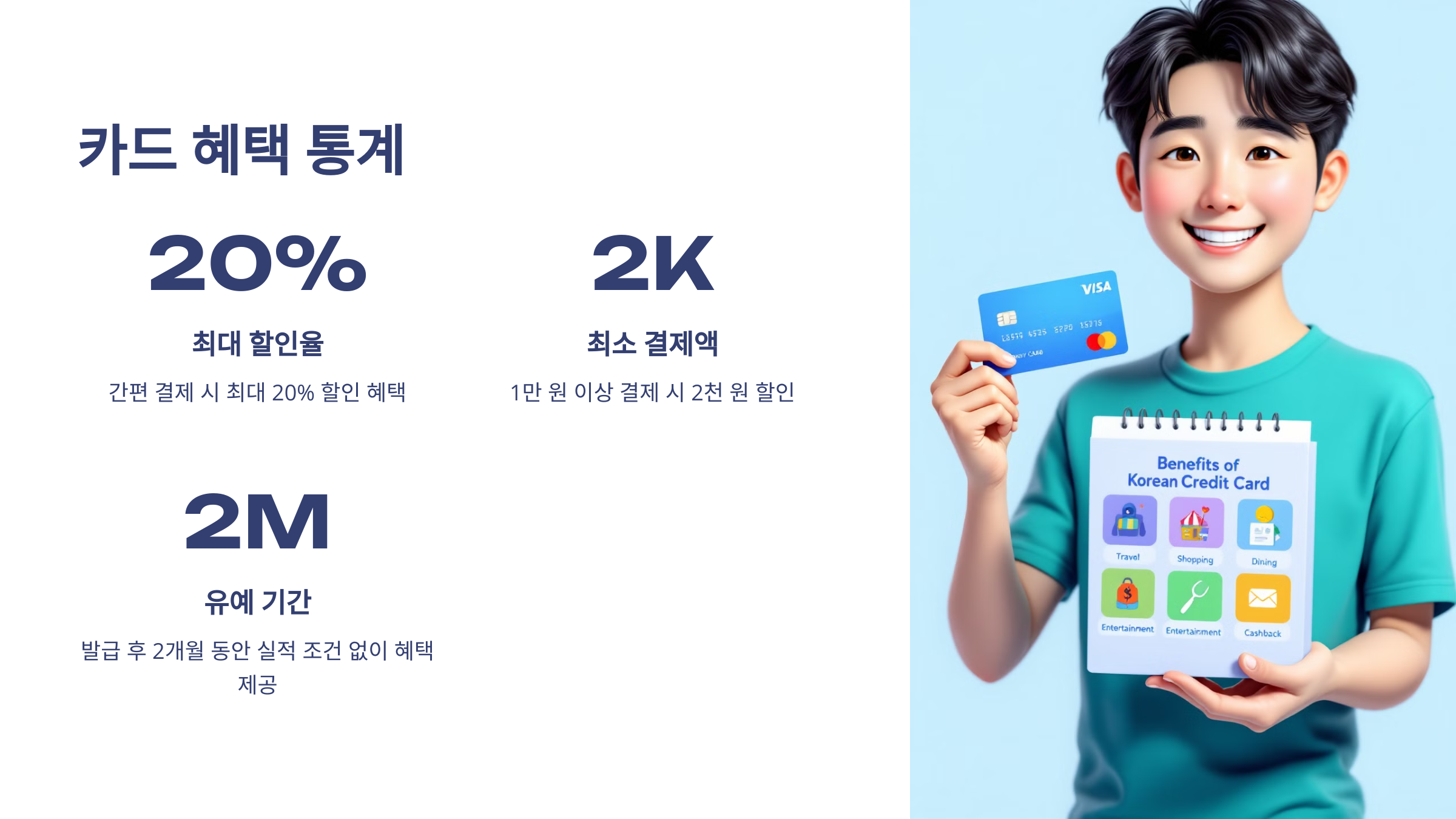 카드 혜택 통계