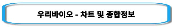 해리스-관련주-우리바이오-주가-및-종합정보