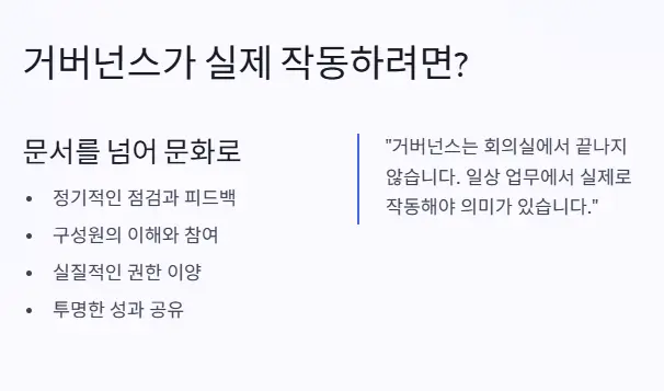 작동