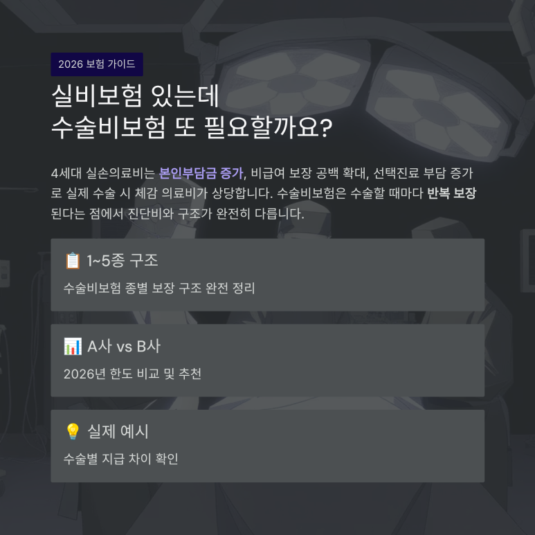 실비보험 외에 1~5종 수술비보험이 추가로 필요한 이유 설명