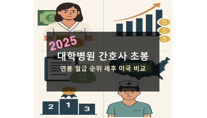 대학병원 간호사 초봉