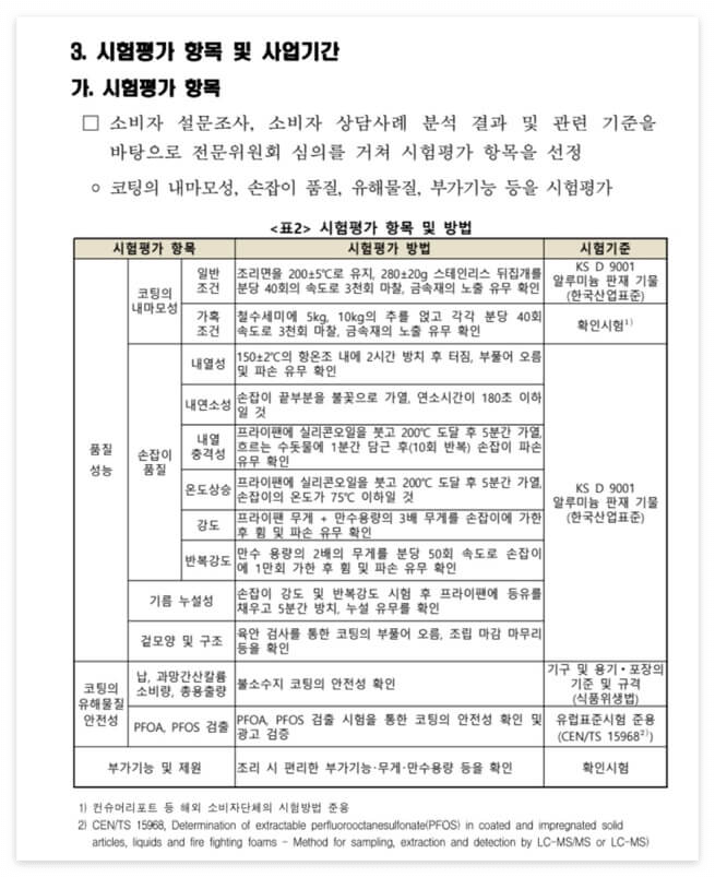프라이팬시험평가