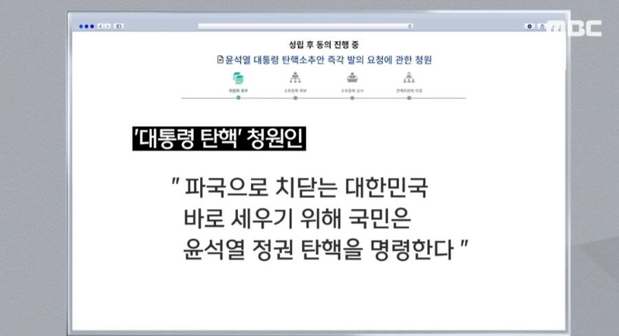 윤석열 탄핵 청원 사이트 링크 주소 홈페이지 소추안 대통령 임기