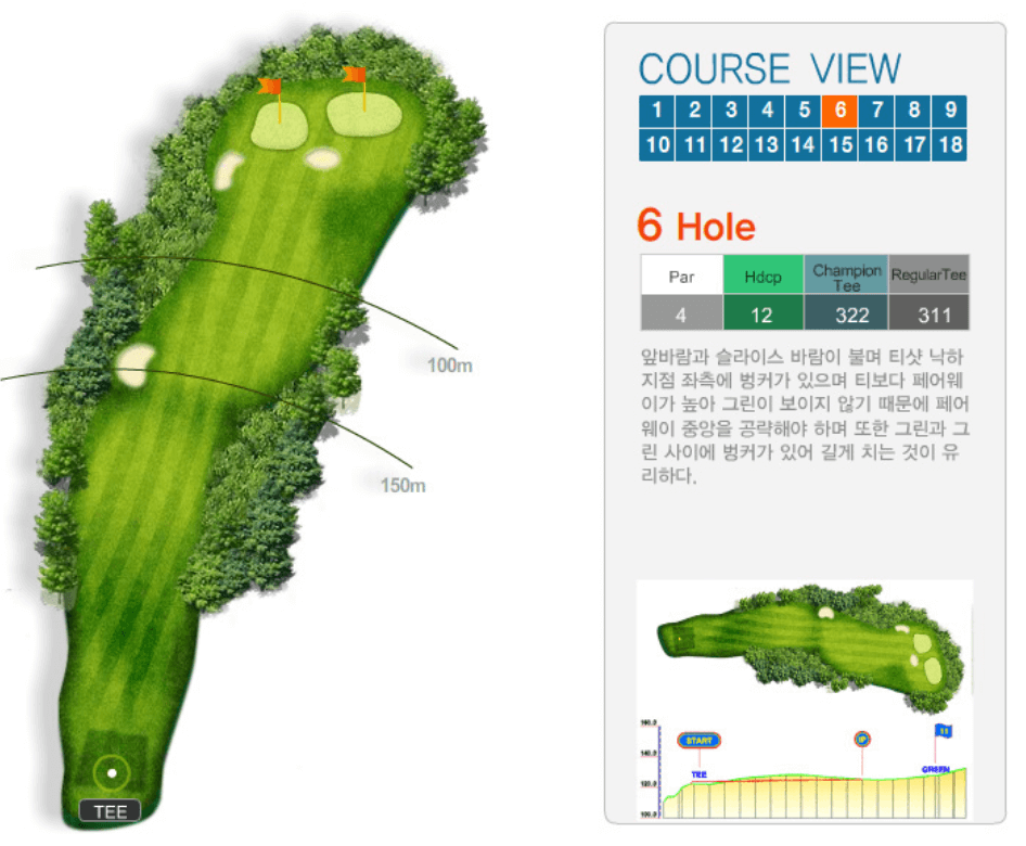 부산 컨트리클럽 코스공략도 06