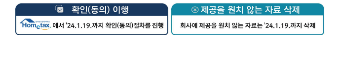 연말정산 간소화서비스 기간 자료제공동의