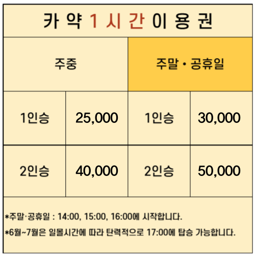 카약