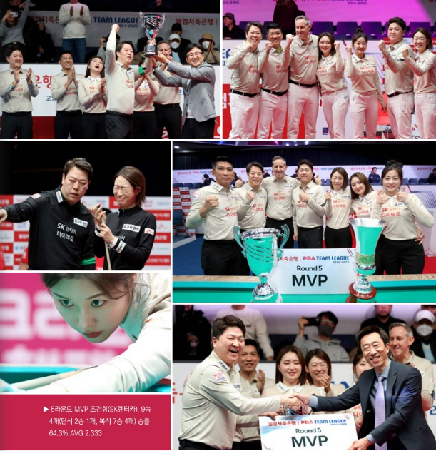 SK렌터카 소속 선수들