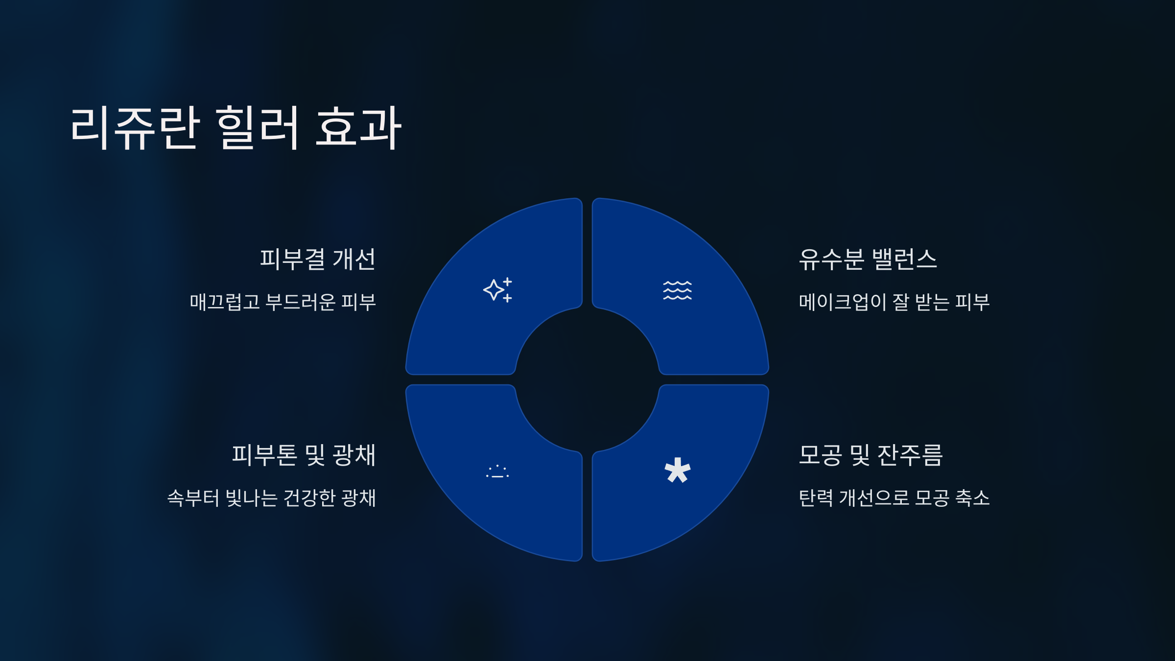 리쥬란 힐러 효과와 부작용 ❘ PN 성분·통증·시술 주기 완전 정리