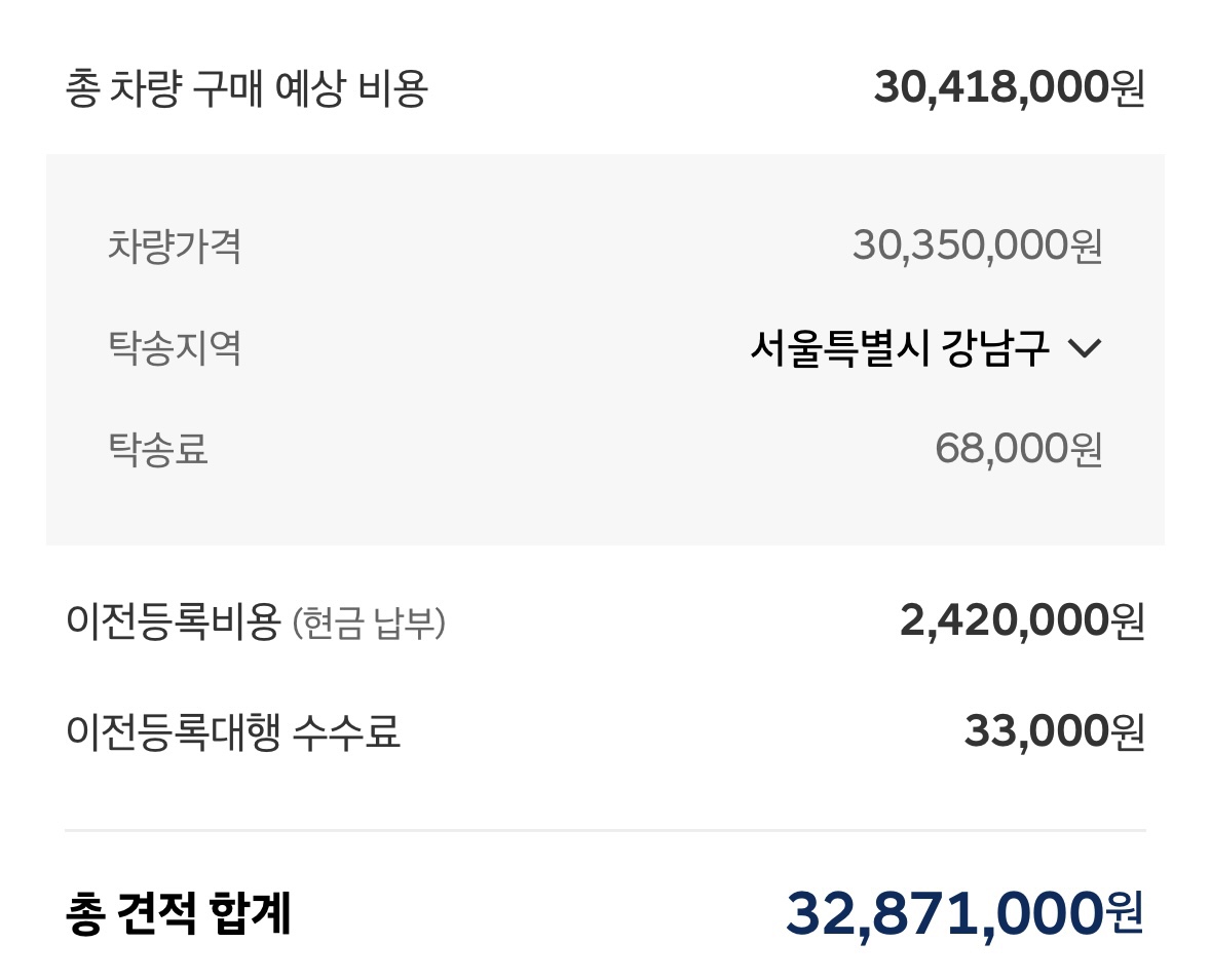 현대차 인증중고차