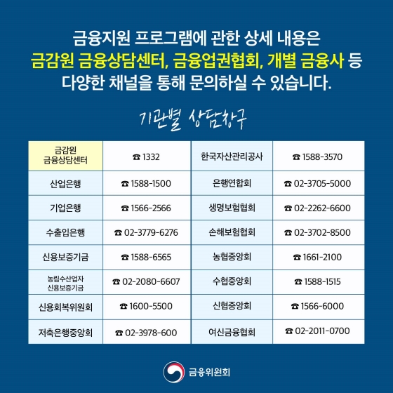 집중호우 피해 가계, 중소기업 이재민, 중소 소상공인에 긴급 금융지원 및 각종 지원 총정리