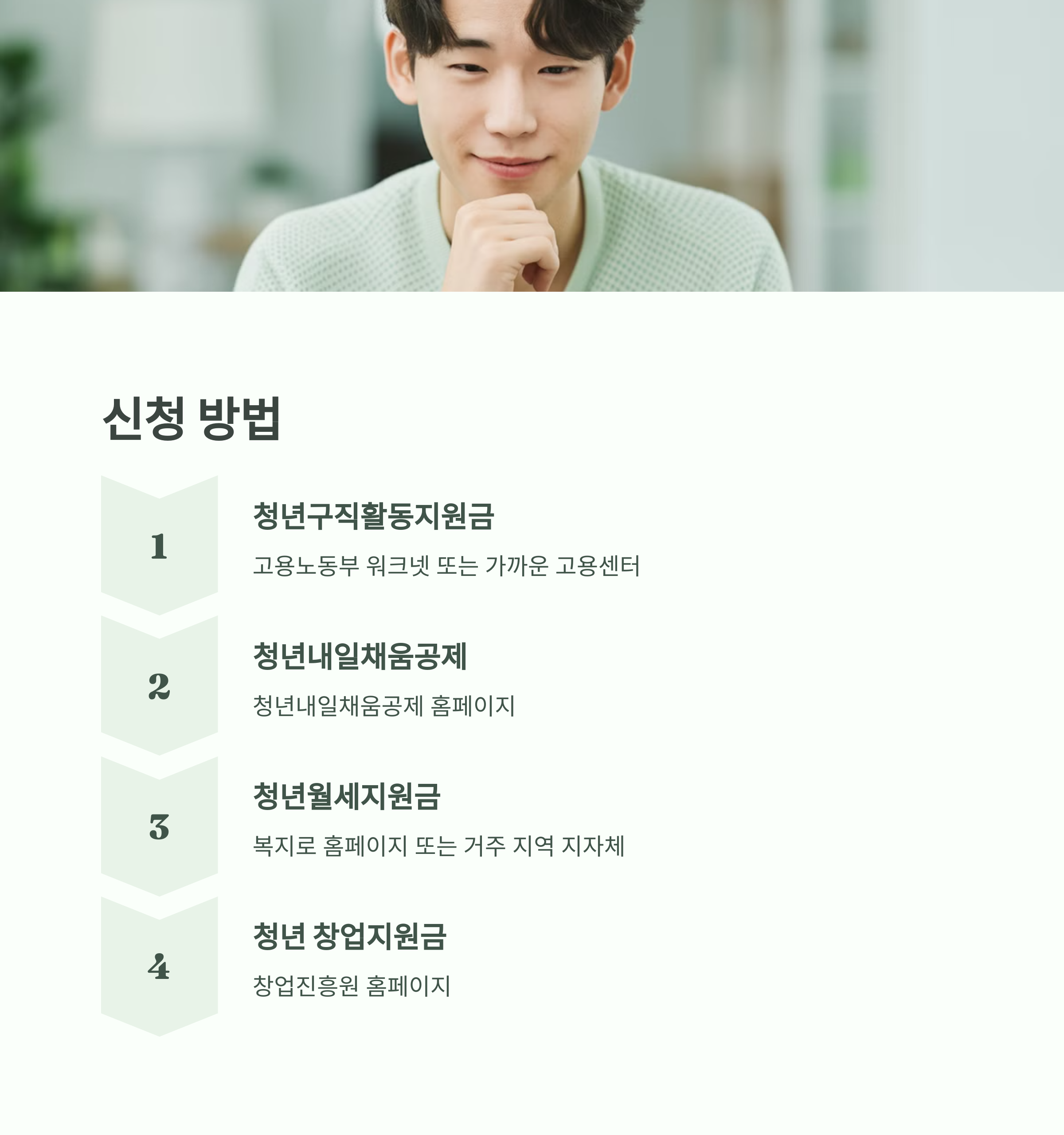 2025 청년지원금