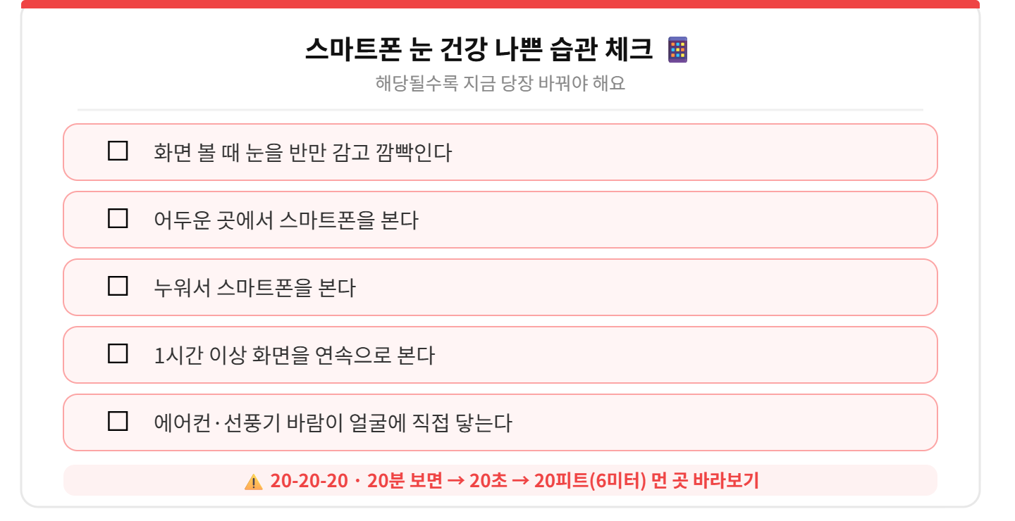 alt="스마트폰 눈 건강 나쁜 습관 체크리스트 불완전 깜빡임 어두운곳 누워서 1시간이상 에어컨바람 20-20-20규칙 티스토리 카드"