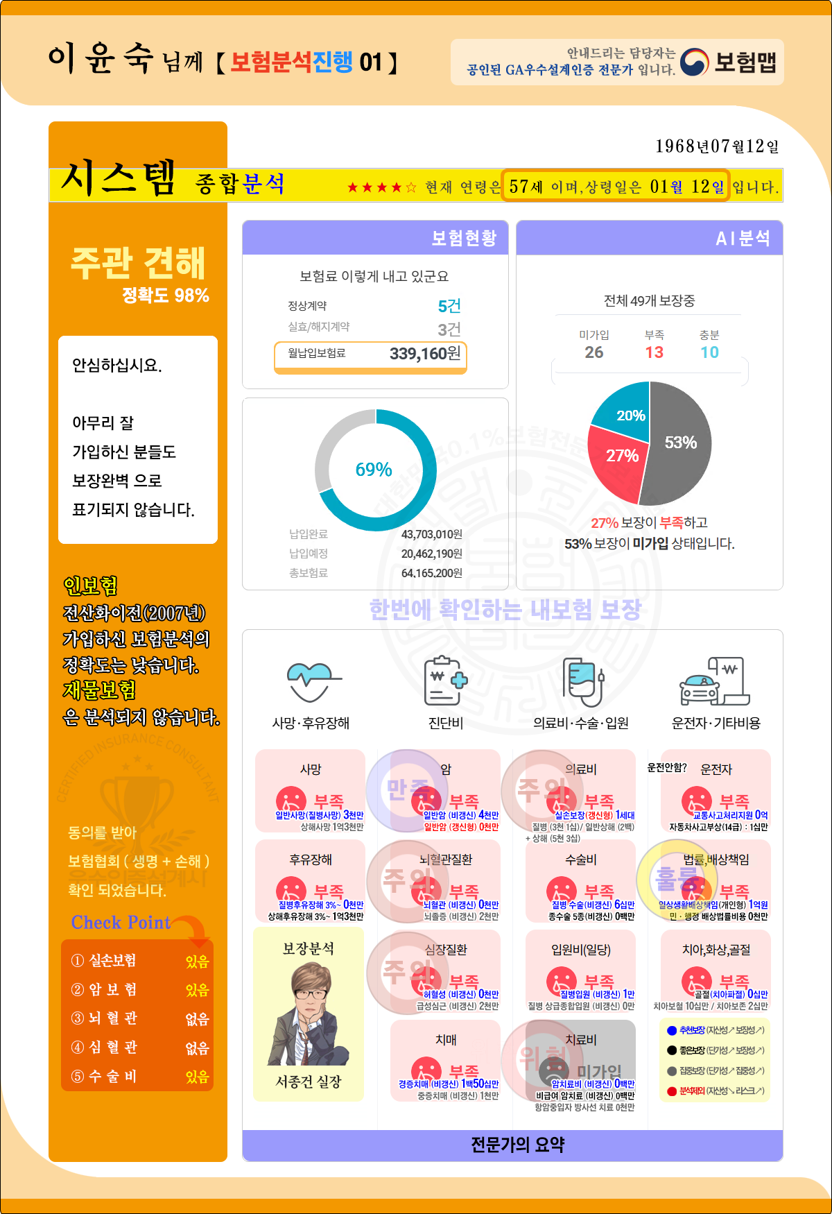 AI종합보장분석