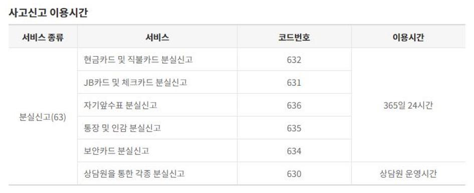 전북은행 고객센터