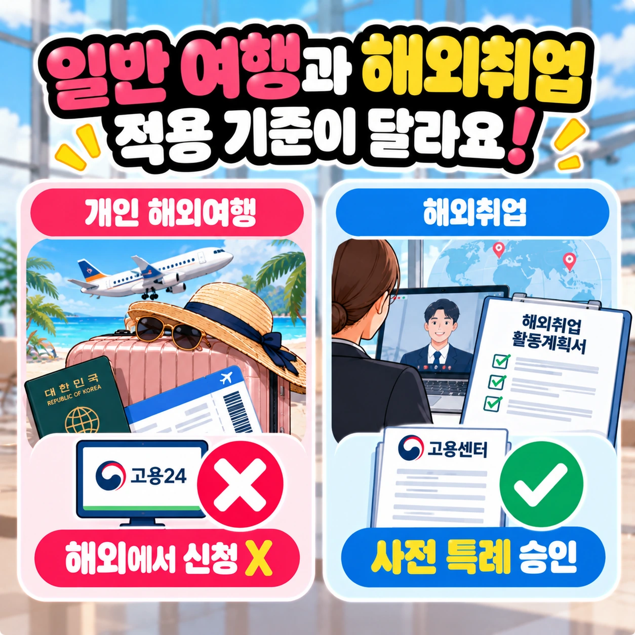 실업급여_해외여행_해외취업_적용기준비교