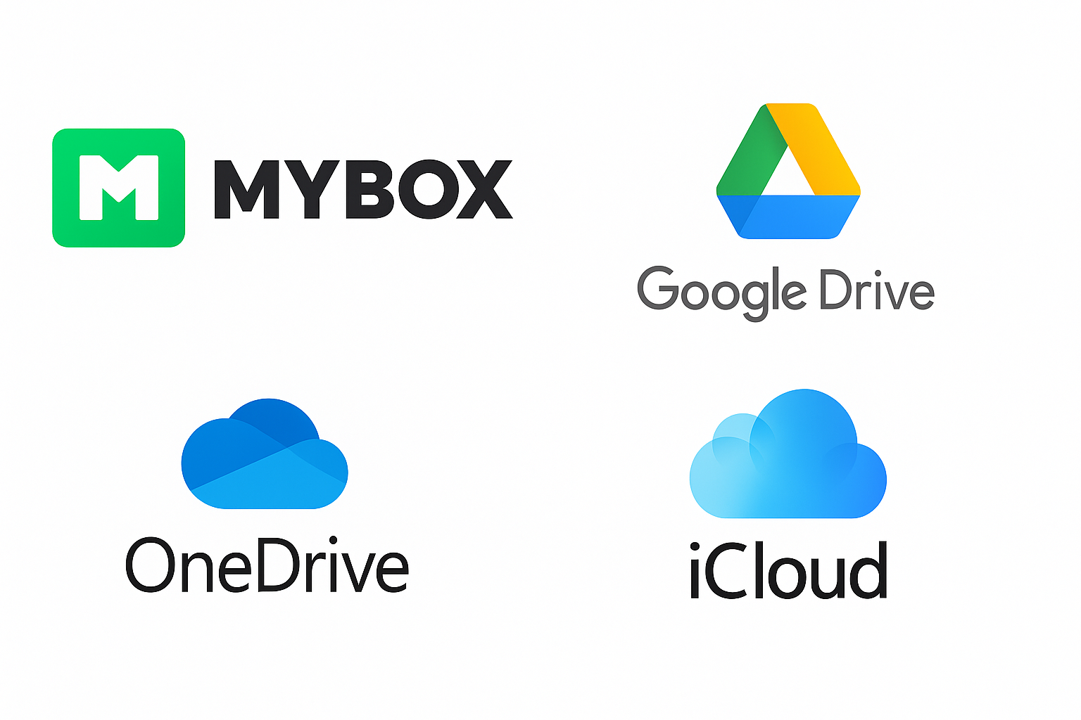 혼자 쓸까 가족과 나눠 쓸까, Mybox·구글·원드라이브·iCloud 클라우드 요금제 비교 가이드