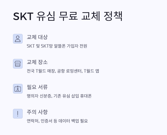 SKT 유심 무료 교체 정책 1