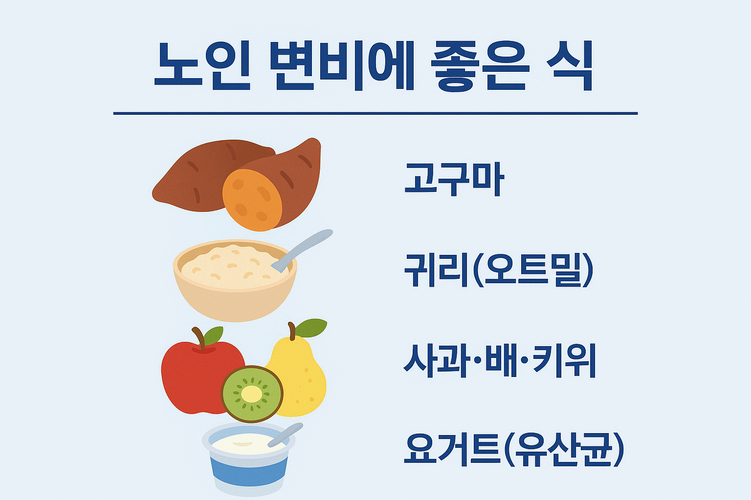 변비