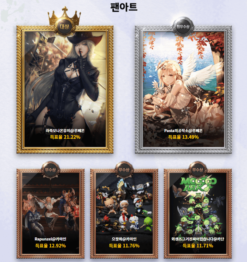 로스트아크-아트-공모전-수상작-발표-팬아트