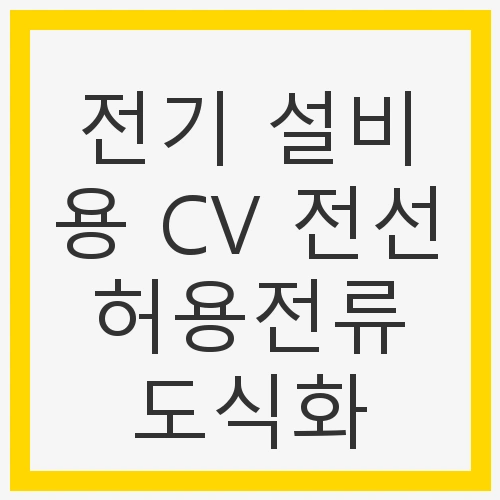 전기 설비용 CV 전선 허용전류 도식화