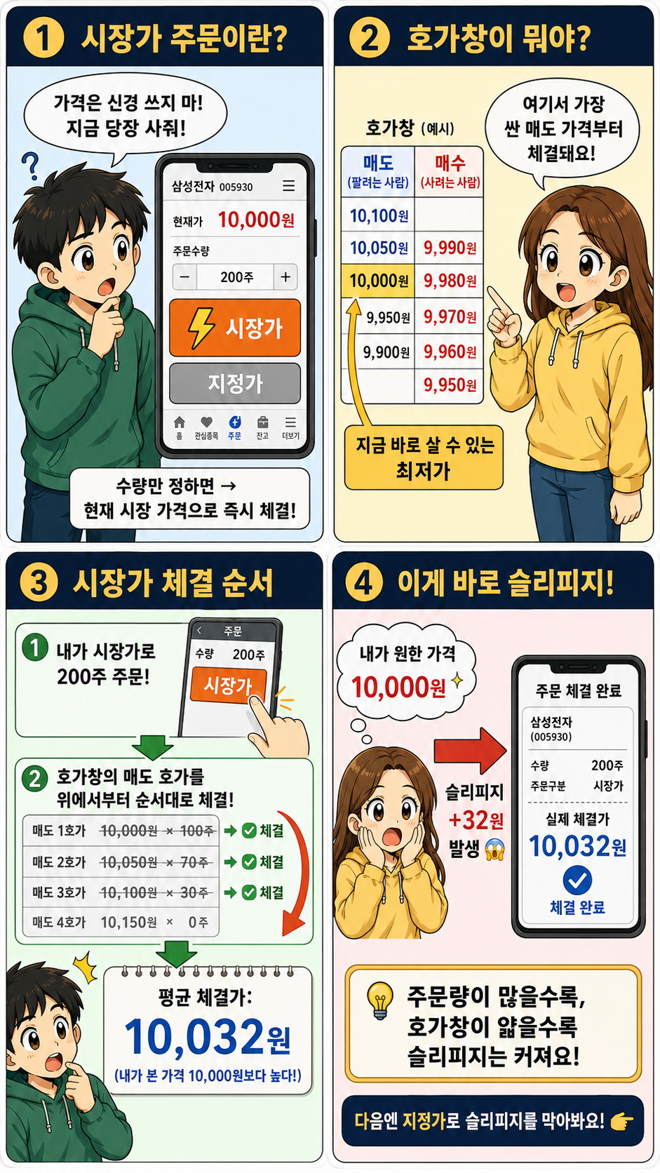 시장가 주문 체결 원리 호가창 예시 웹툰