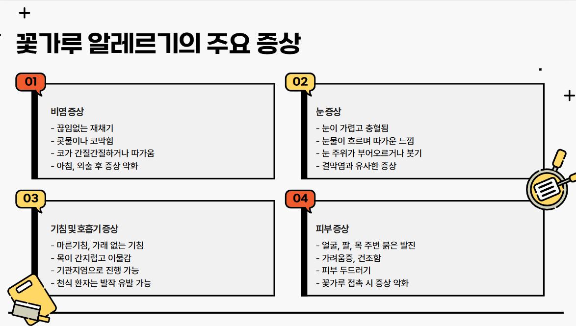 꽃가루 알레르기 증상과 치료법