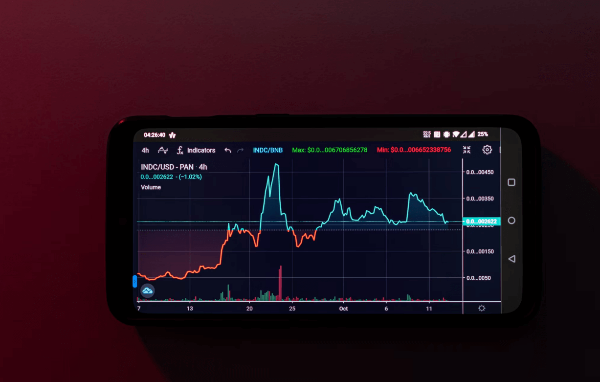 자사주 주가 파악