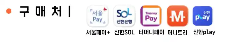 서울사랑상품권 구매처 사진