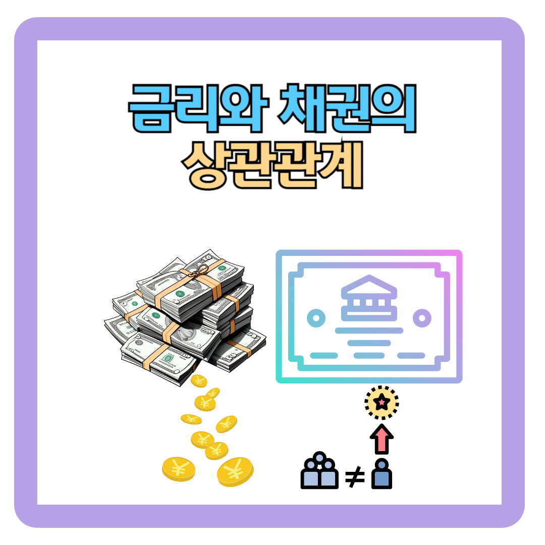 금리와 채권의 상관 관계 (금리와 채권의 가격 결정)