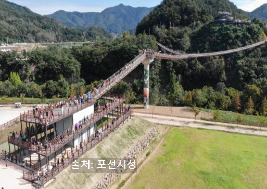 포천 한탄강 가든 페스타와 Y자형 출렁다리&amp;#44; 반려 동물 문화 축제까지 총정리